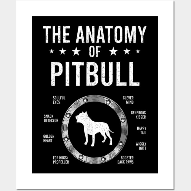 Anatomy of Pitbull Dog Lover Wall Art by Lever K mauldin